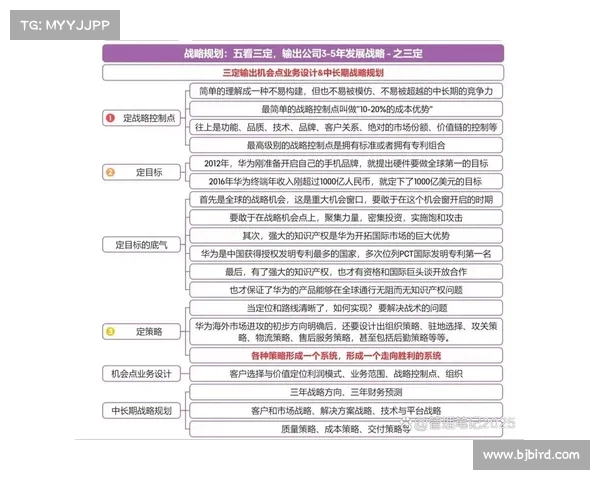 足球俱乐部转会市场利润分析与战略探讨 足球俱乐部转会市场利润分析与战略探讨