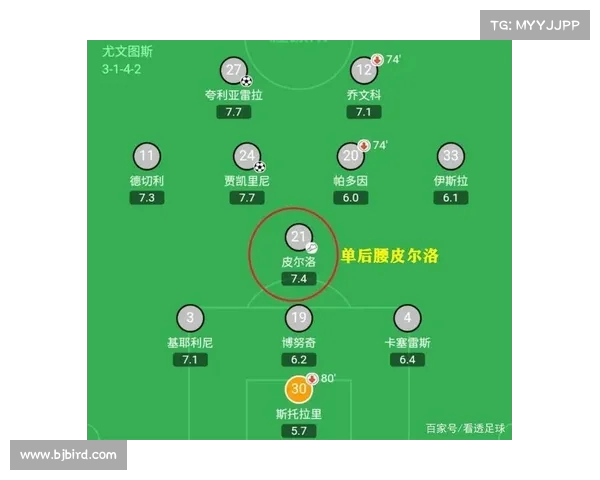 西甲352阵型的战术解析与应用:如何利用三中卫打造攻防平衡的团队体系 西甲352阵型的战术解析与应用:如何利用三中卫打造攻防平衡的团队体系